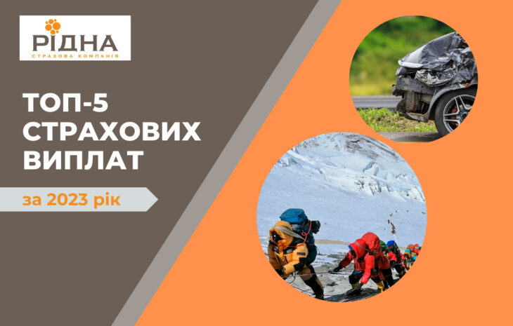  СК «Рідна» оприлюднила ТОП-5 найбільших страхових виплат за 2023 рік